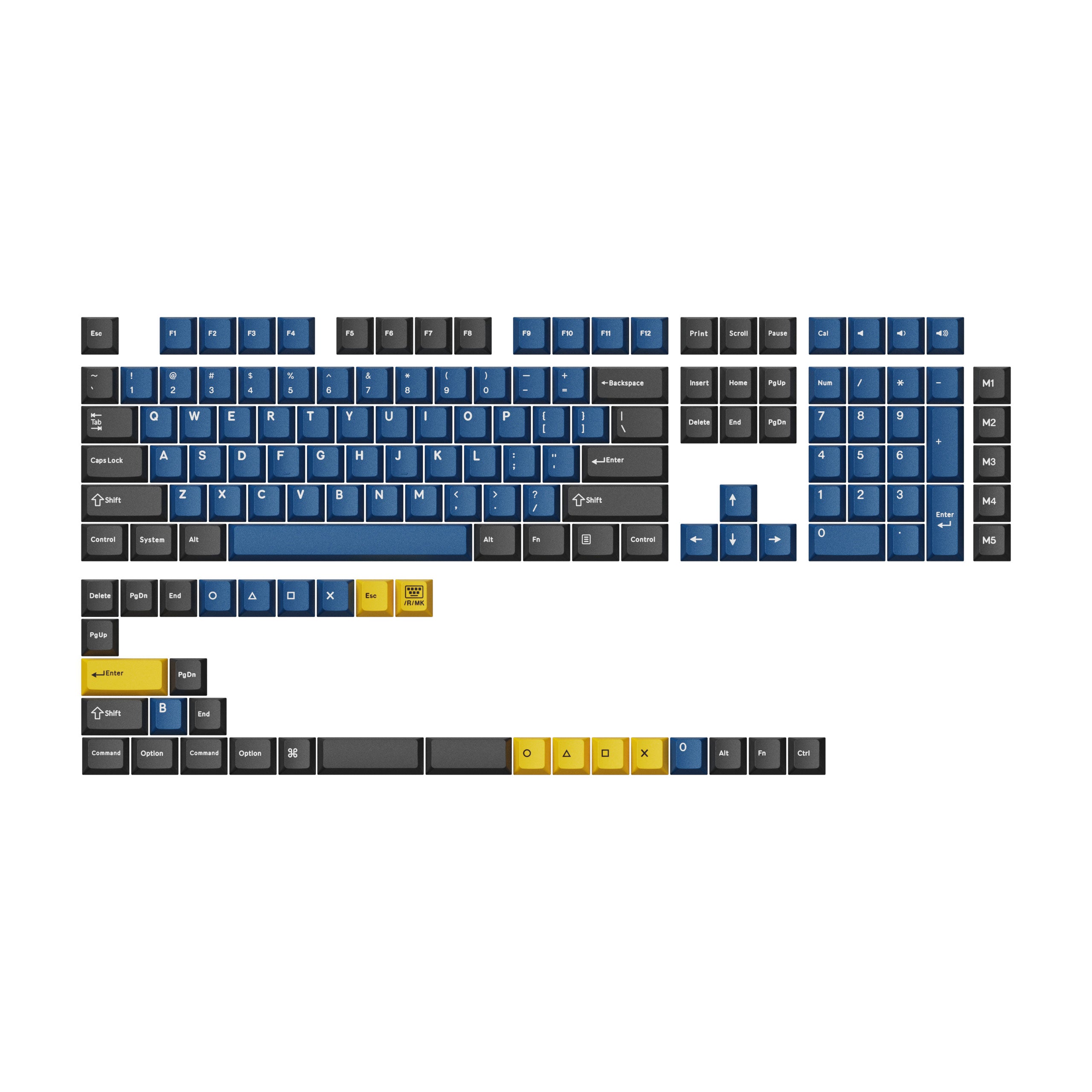 Cherry Profile Double-Shot PBT Full Set Keycaps - Dolch Red, Gray Whit ...