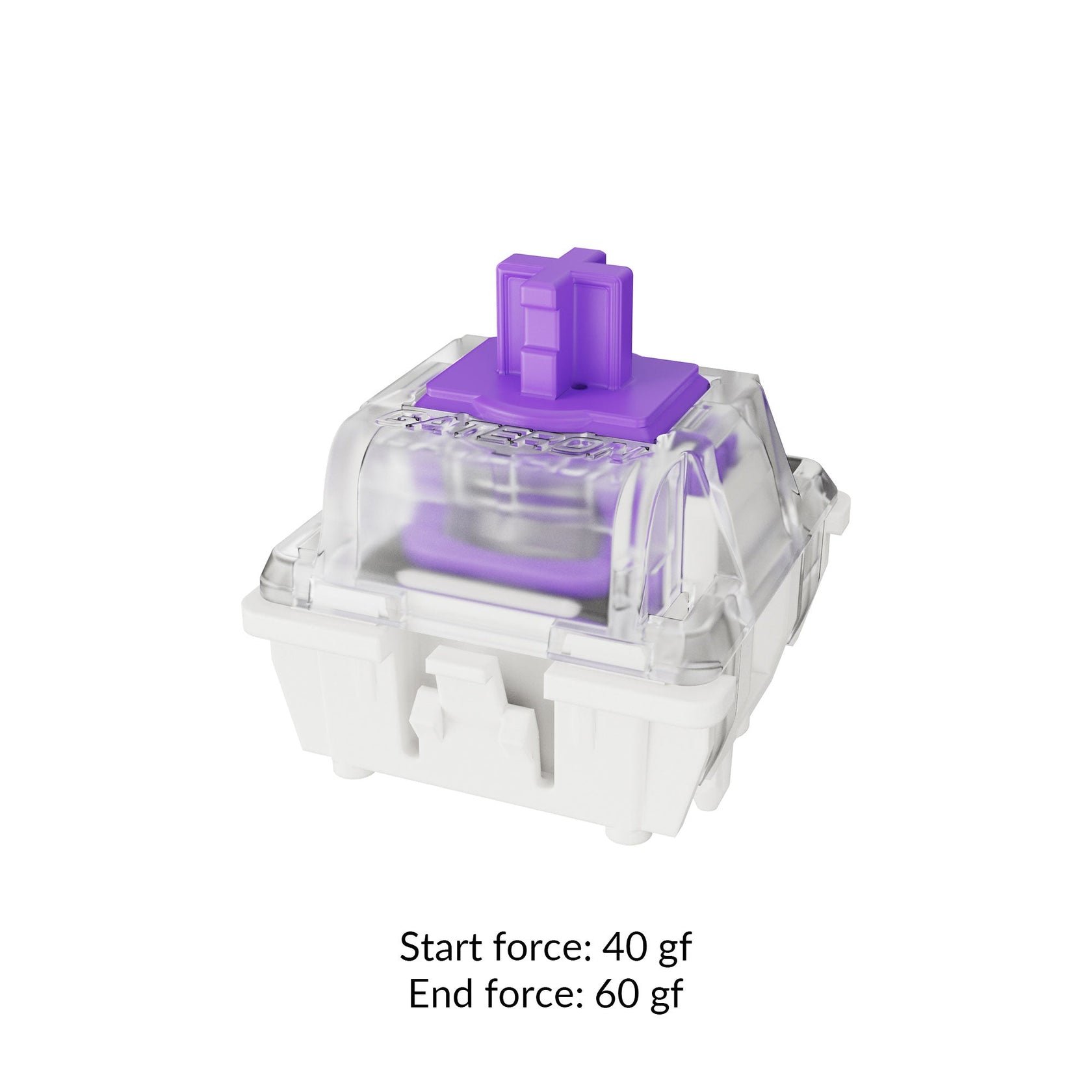 Gateron Double-Rail Magnetic Switch – Lemokey