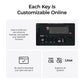 Lemokey P2 HE Launcher Customization