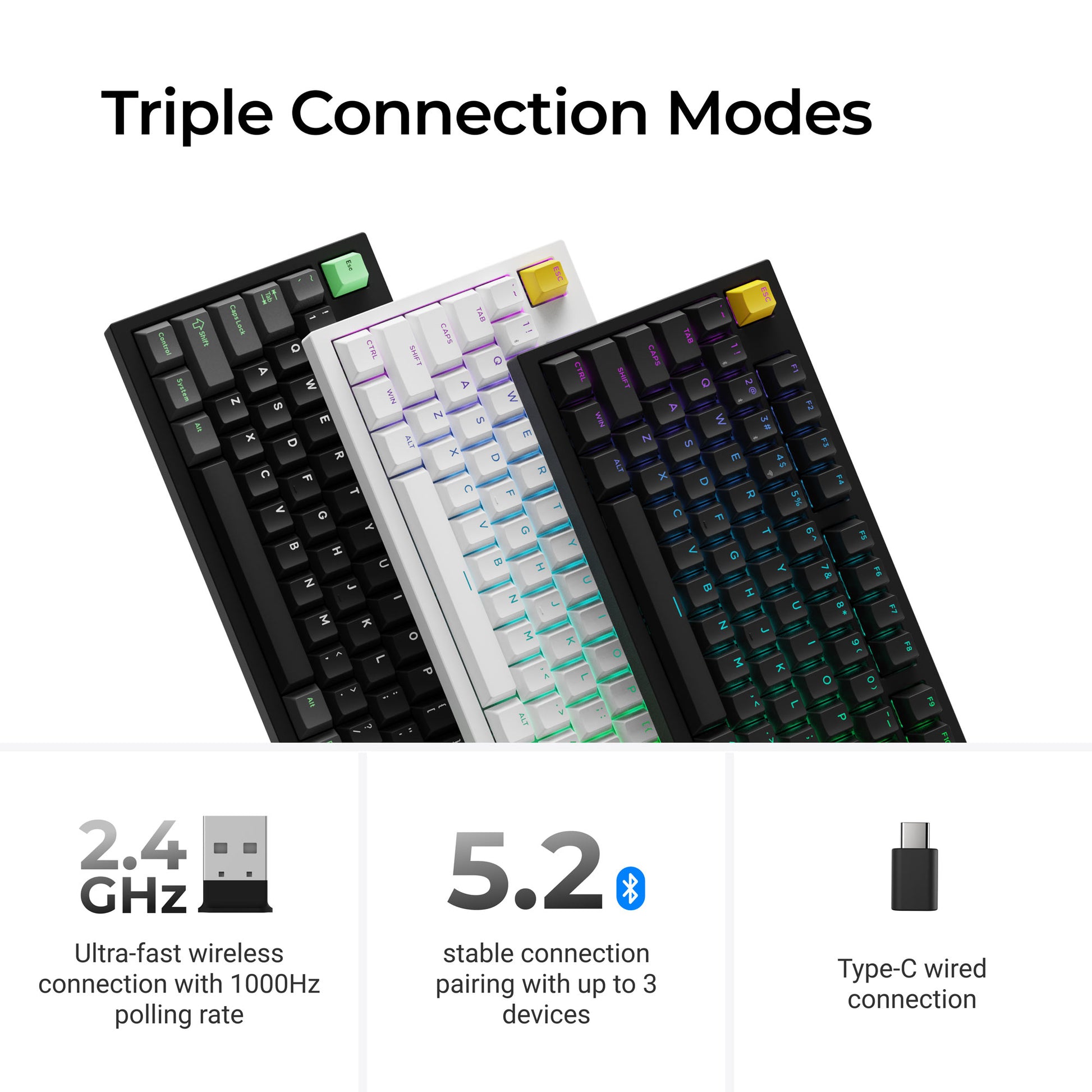 P3-HE-Triple-Connection-Modes