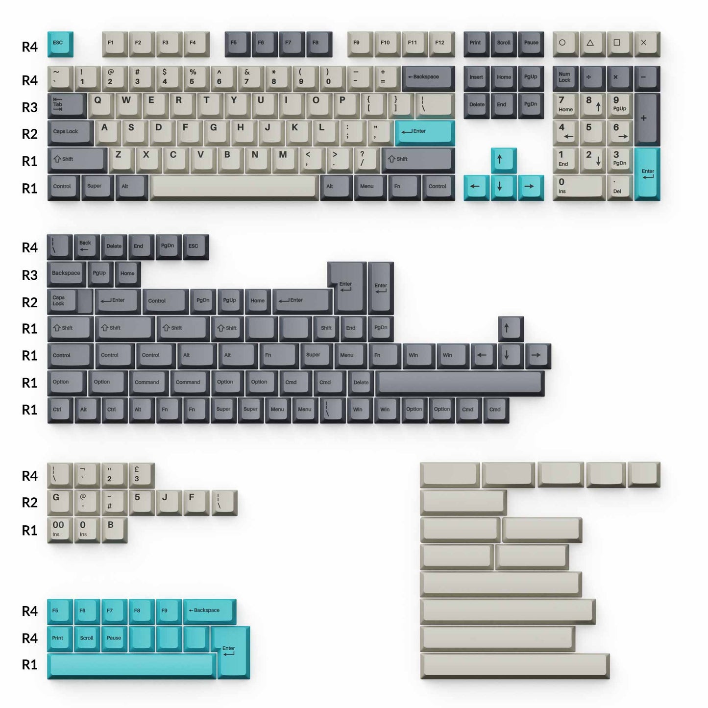 Cherry Profile Double-Shot PBT Full Set Keycaps Dolch Blue Overview